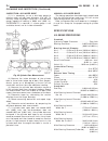 Service Manual - (page 986)