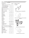 Service Manual - (page 989)
