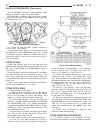 Service Manual - (page 994)