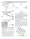 Service Manual - (page 995)