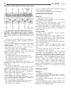 Service Manual - (page 1000)