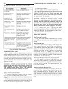 Service Manual - (page 1154)