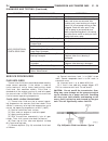 Service Manual - (page 1168)