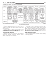 Service Manual - (page 1335)