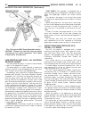Service Manual - (page 1452)