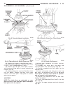 Service Manual - (page 1508)