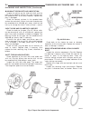 Service Manual - (page 1544)