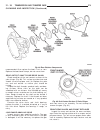 Service Manual - (page 1545)