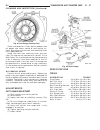 Service Manual - (page 1546)