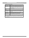 Administrative Manual - (page 51)