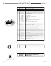 Service Manual - (page 981)