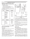 Service Manual - (page 1616)