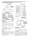 Service Manual - (page 1619)