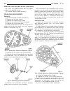 Service Manual - (page 1635)