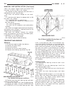Service Manual - (page 1639)
