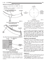 Service Manual - (page 1658)