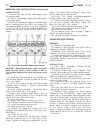 Service Manual - (page 1663)
