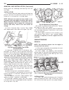 Service Manual - (page 1667)
