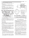 Service Manual - (page 1691)