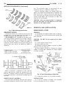 Service Manual - (page 1693)