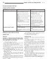 Service Manual - (page 1771)