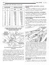 Service Manual - (page 1847)