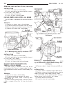 Service Manual - (page 1853)