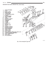 Service Manual - (page 1912)