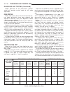 Service Manual - (page 1944)
