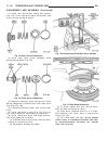 Service Manual - (page 1994)