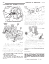 Service Manual - (page 1999)
