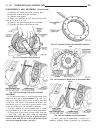 Service Manual - (page 2000)