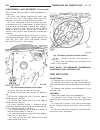 Service Manual - (page 2001)
