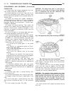 Service Manual - (page 2004)