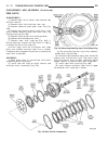 Service Manual - (page 2008)