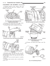 Service Manual - (page 2018)
