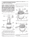 Service Manual - (page 2019)