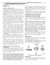 Service Manual - (page 2033)