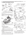 Service Manual - (page 2065)