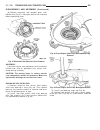 Service Manual - (page 2072)