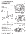 Service Manual - (page 2104)