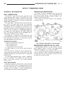 Service Manual - (page 2121)