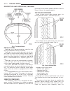 Service Manual - (page 2128)