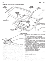 Service Manual - (page 2141)