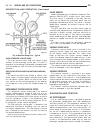 Service Manual - (page 2194)