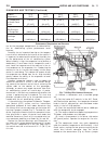 Service Manual - (page 2195)