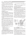 Service Manual - (page 2210)