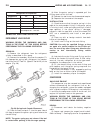 Service Manual - (page 2215)