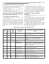 Service Manual - (page 2237)