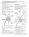 Service Manual - (page 2253)